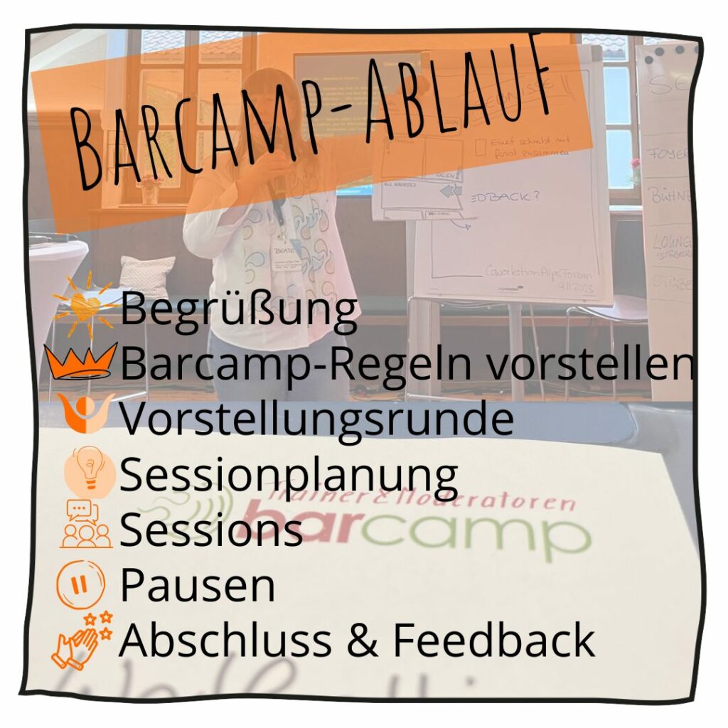 Barcamp-Ablauf (c) Barcamporganisation Beate Mader