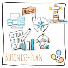 Ein Businessplan – Mein Businessplan!