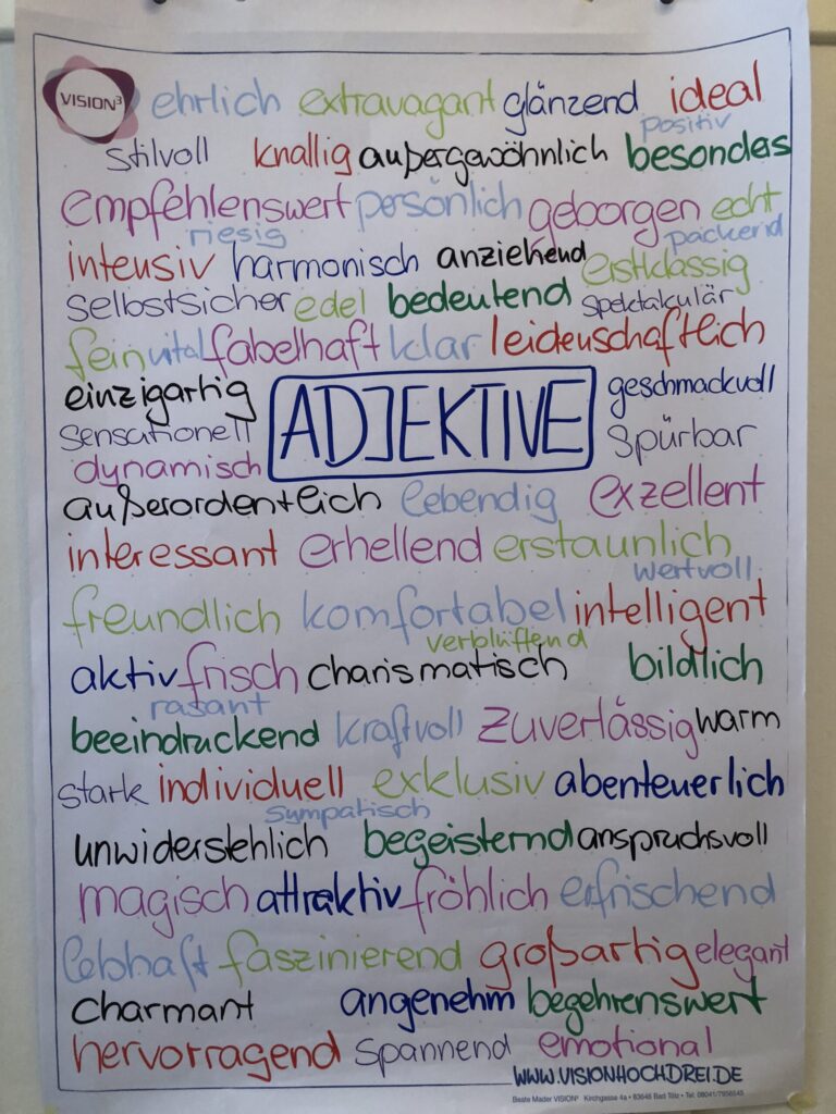 Adjektive Liste c Beate Mader 2018