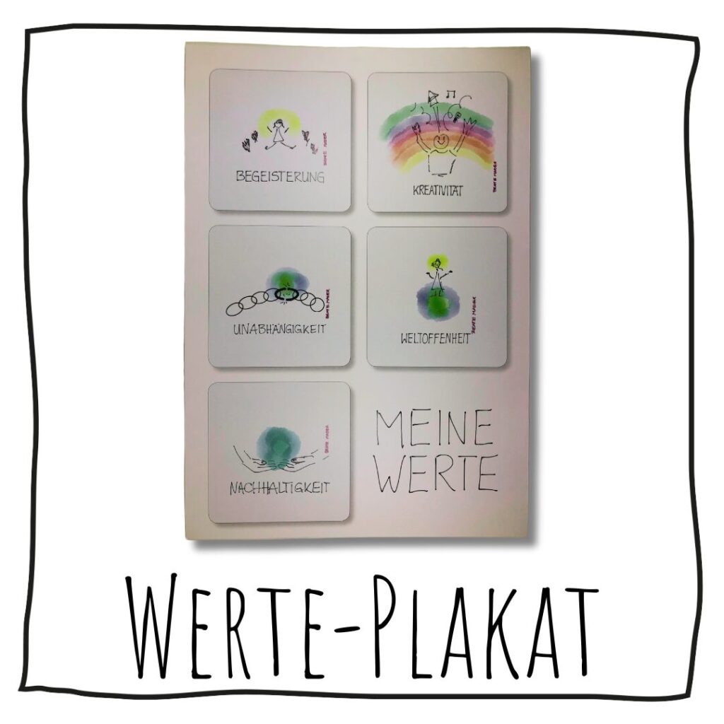 Werte Plakat