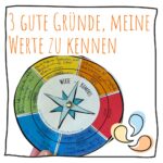 3 gute Gründe, meine Werte zu kennen 2 3 Gründe meine Werte zu kennen