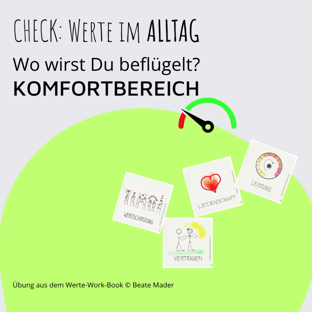 Check: Werte im Alltag 4 Check Werte im Alltag komfortbereich