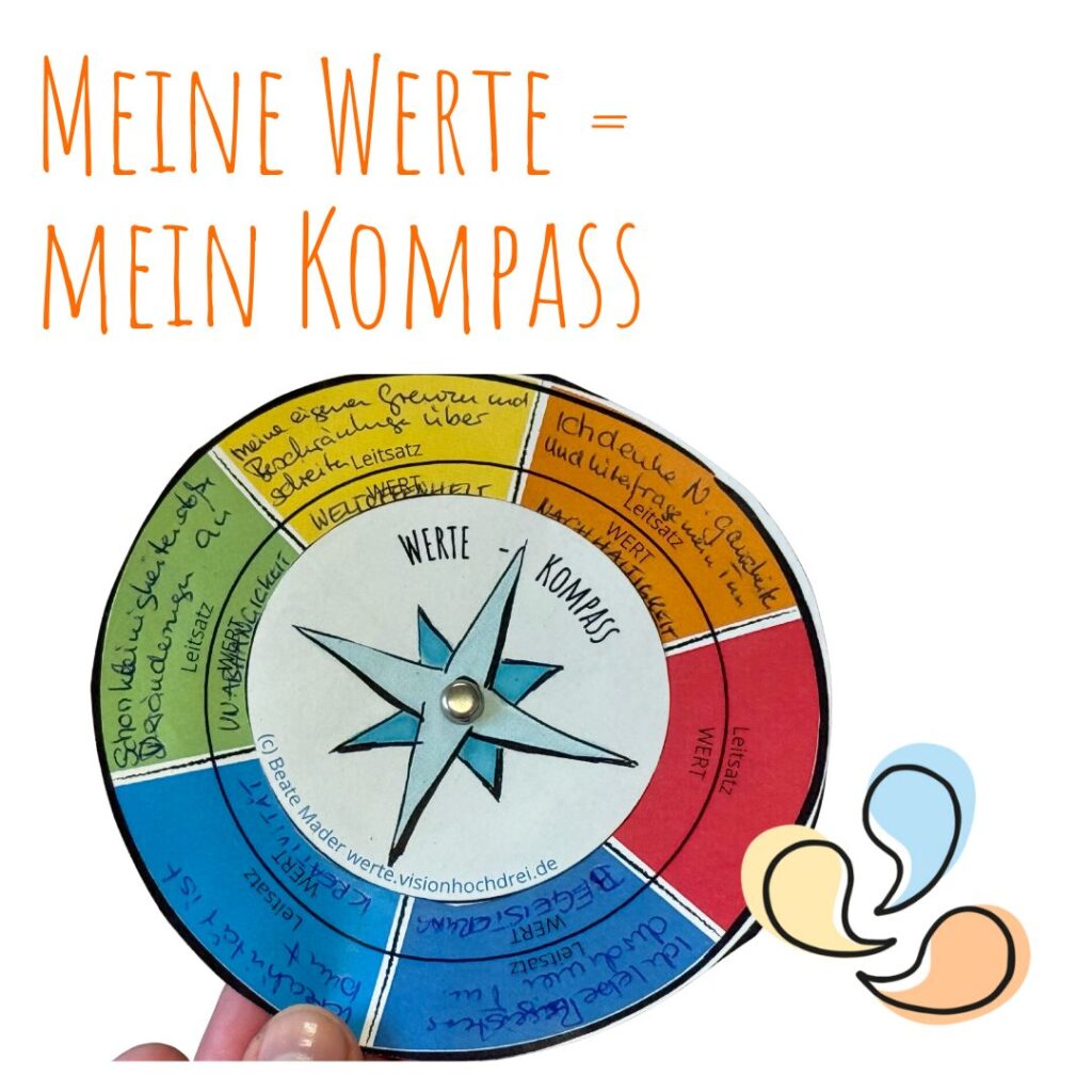 Grund 1 meine Werte zu kennen