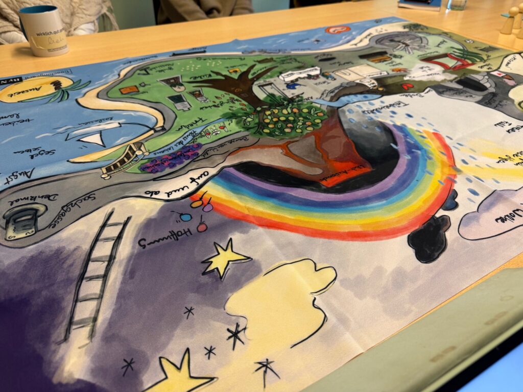 Session Abschied im Business mit Anne Tag 1 coachcamp2026