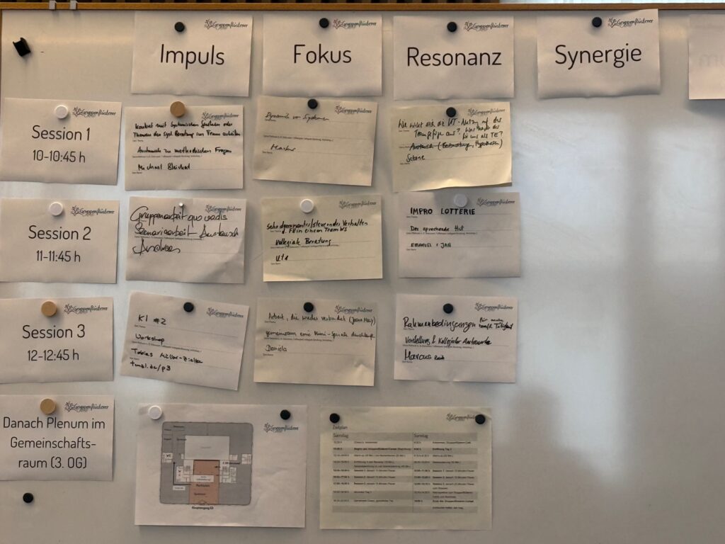 Sessionplan Sonntag GruppenfluesterCamp26