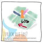 Zurück auf Los? Meine Work.Books. 1 Work.Books - Zeichnung eines Monopoly Ausschnitts, gehe zurück auf Los gezeichnet von Beate Mader