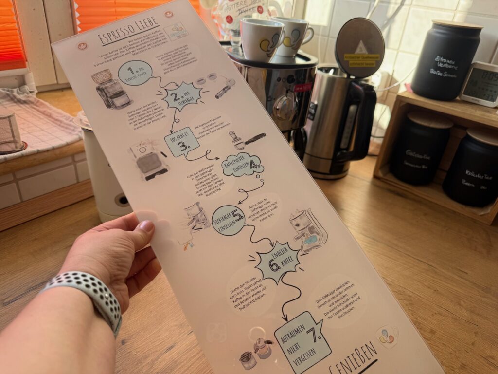 Mein Design Kaffeemaschine Infografik