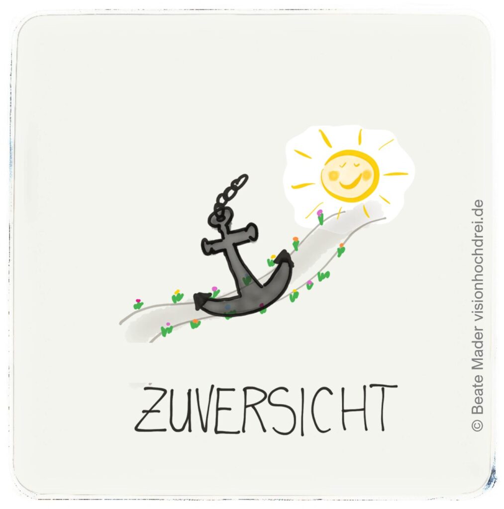 Zuversicht Wertekarte (c) Beate Mader