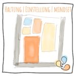 Haltung - Einstellung - Mindset 1 Haltung - Einstellung - Mindset?! Dasselbe oder doch unterschiedliche Bedeutungen?