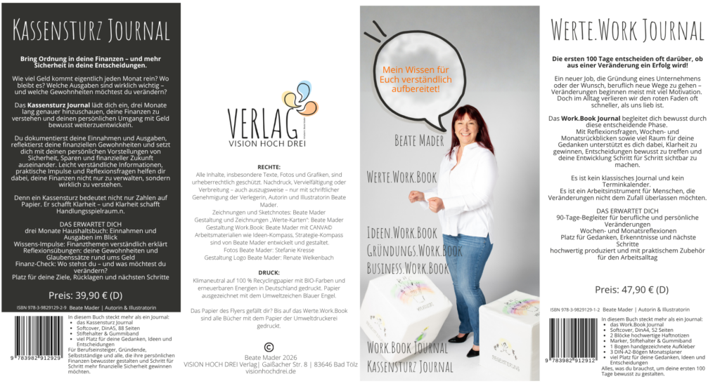 Buchmarketing: Mein Selbstversuch 7 Aussen