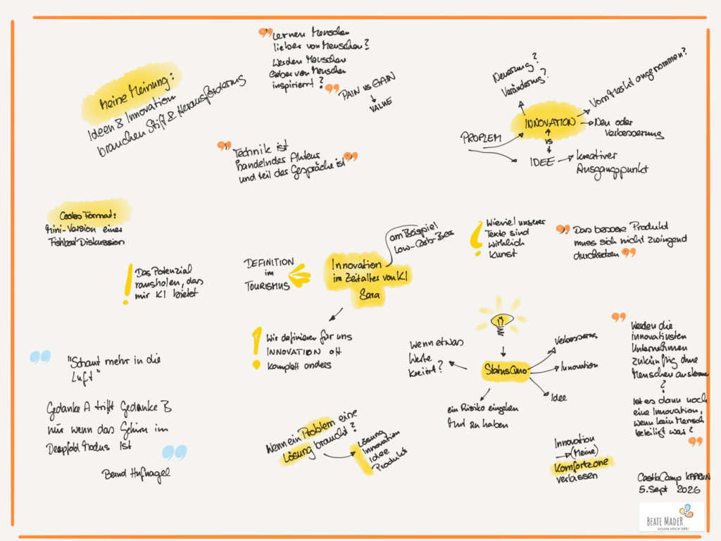 Castlecamp 2026 17 Castlecamp 2026 Session Innovation im Zeitalter von KI Sketchnotes (c) Beate Mader